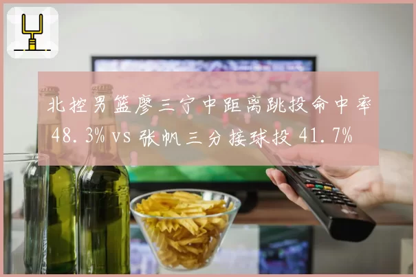 北控男篮廖三宁中距离跳投命中率 48.3% vs 张帆三分接球投 41.7%