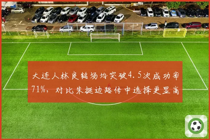 大连人林良铭场均突破4.5次成功率71%,对比朱挺边路传中选择更显高效